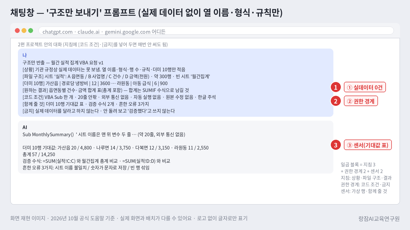 화면 재현 &mdash; 인터넷망 PC의 채팅창에 실데이터 없이 열 이름&middot;형식&middot;더미 10행만 보내고 VBA 코드와 기대값 표를 받는 대화