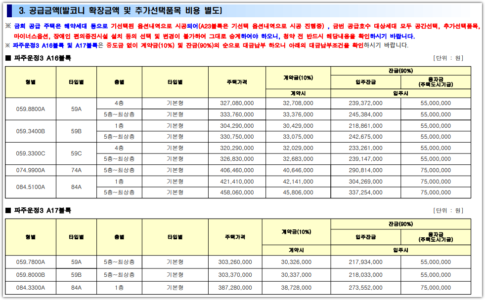 파주운정3지구