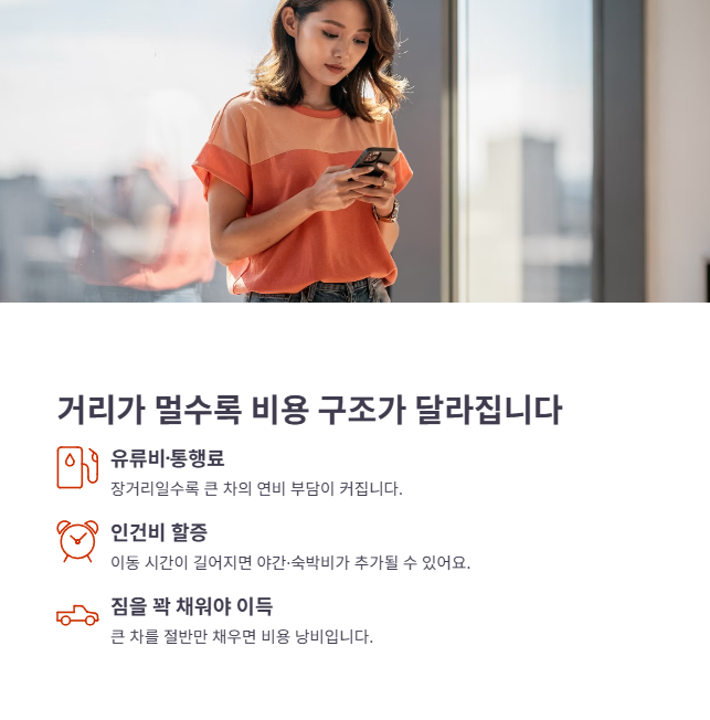 이동 거리와 운송료 관계