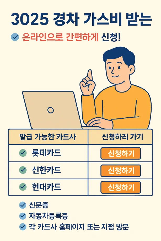 경차 유류세 환급