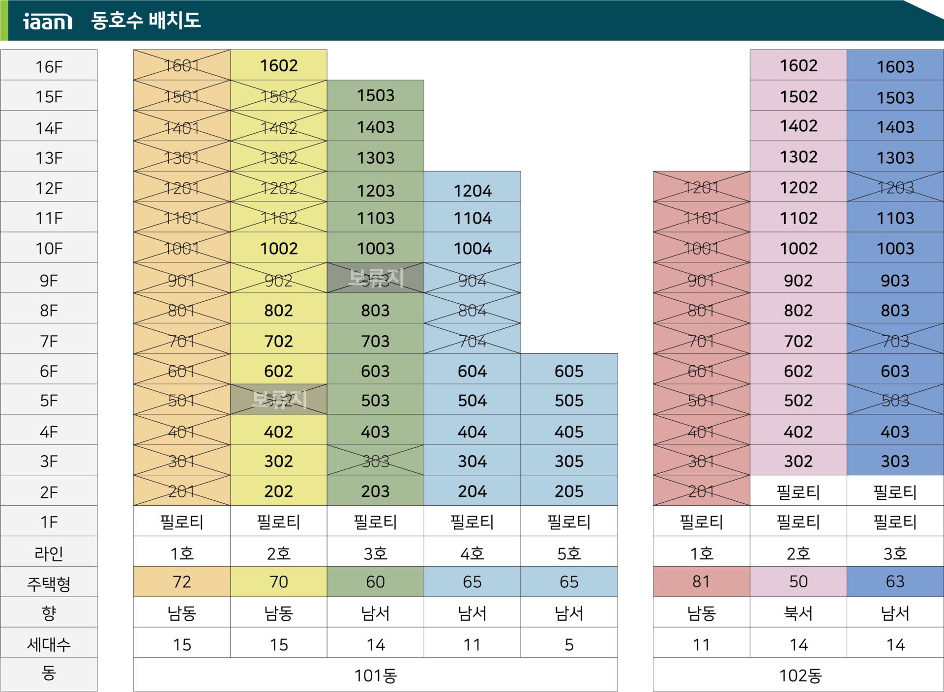 이안 시그니처 역곡 동호수 층별 배치도