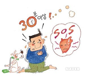 급성심근경색 증상·원인·치료 방법 ❤️ 심장 건강 상식