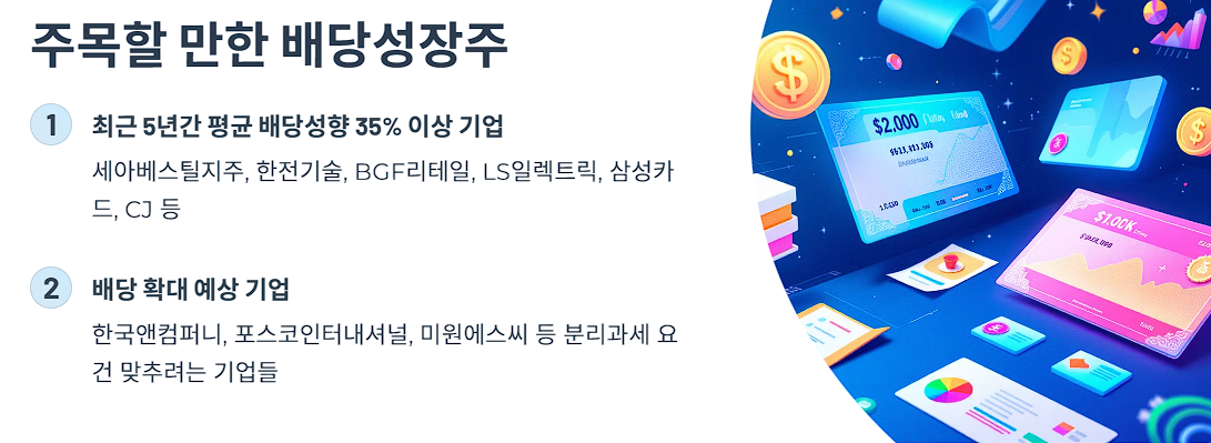 주목할 만한 배당성장주