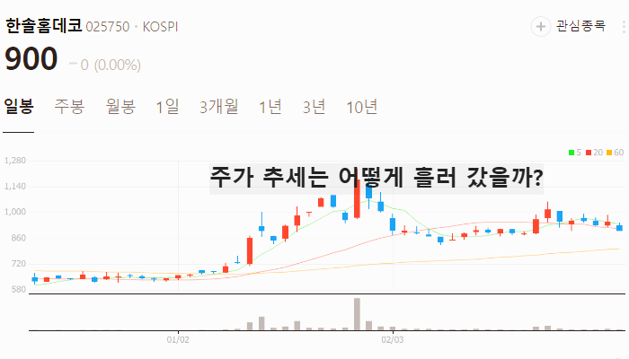 목재 관련주 대장주 테마주 TOP5 주식