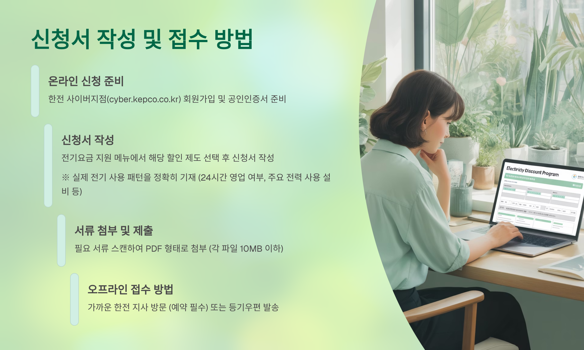 접수 방법 및 제출 팁