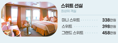 2025년 부산에서 출발하는 (대만,일본)크루즈 여행으로 특별한 휴가 즐기기