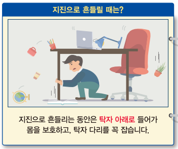 지진 발생시 단계별 대피요령