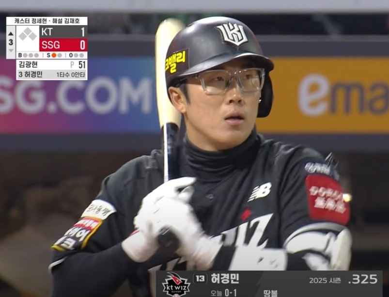 2025 프로야구 KT vs SSG