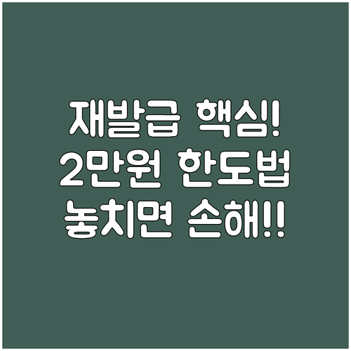 수산대전 쿠폰 재발급 시점과 주간 2..