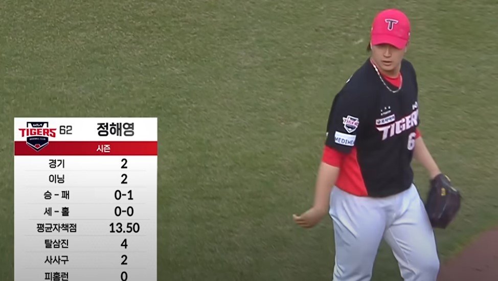 2025 프로야구 기아 vs 한화