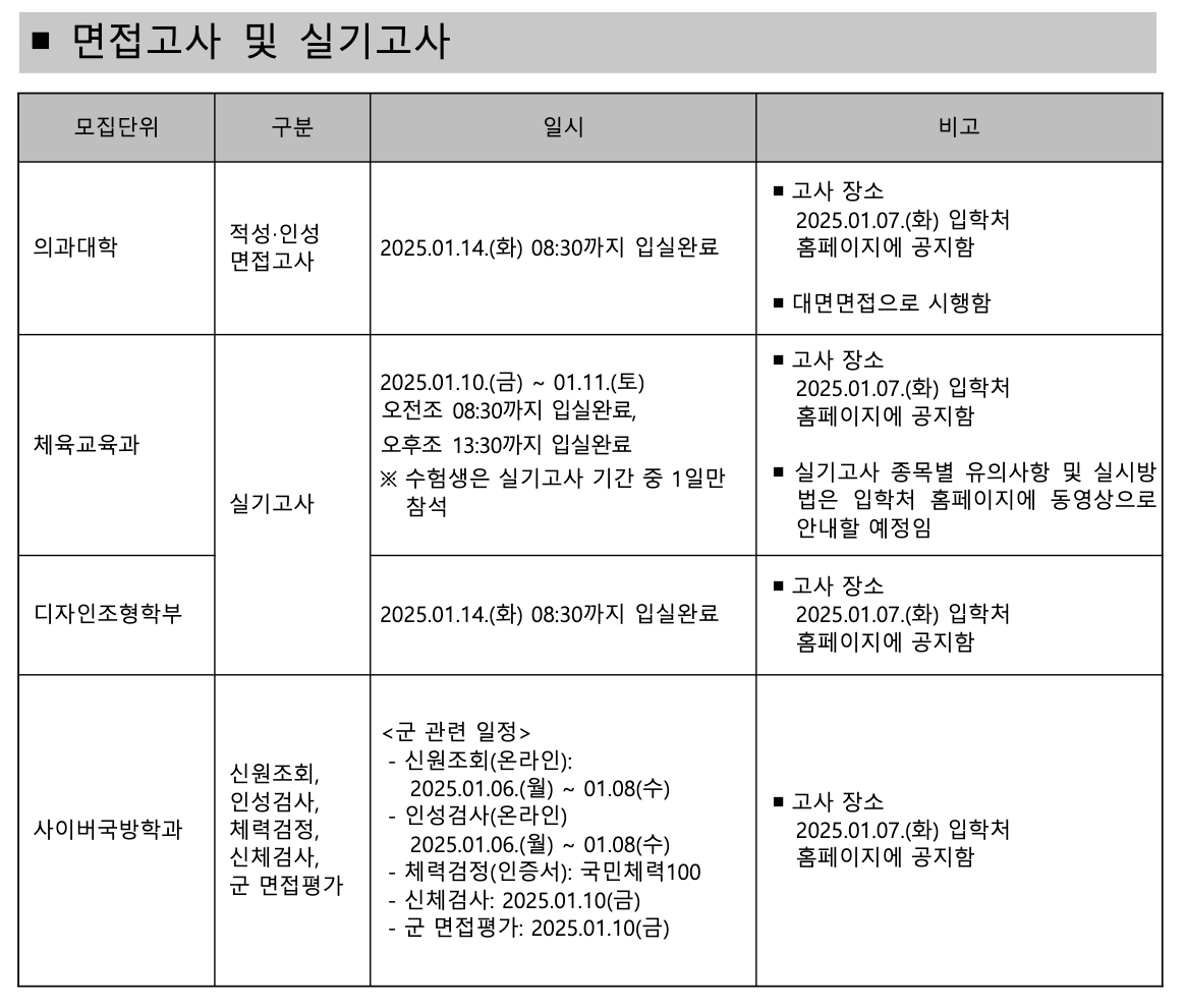 2025 고려대 정시 실기고사 일정