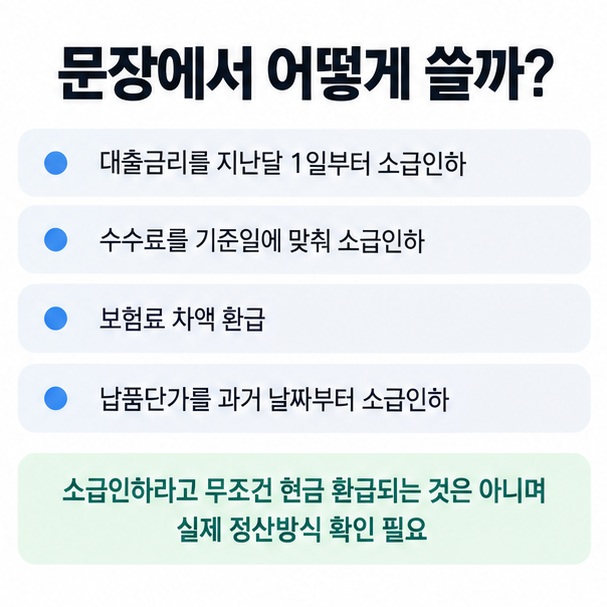 대출금리 수수료 보험료 납품단가가 과거 기준일부터 소급인하되는 예문과 적용일 환급방식 확인 포인트를 정리한 인포그래픽