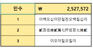 액셀-금액-한글로-나타내기