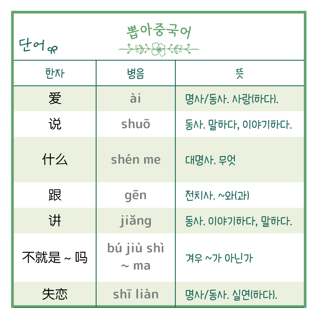 단어
