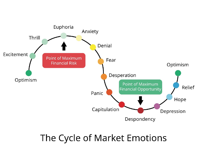 ETF 분석 공식 사이트에서 확인하러 가기