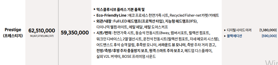아이오닉6-롱레인지-Prestige-옵션 및 가격