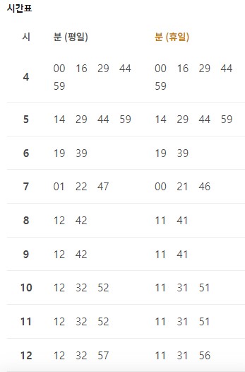올림픽선수촌아파트 인천공항 리무진 버스 노선 시간표 요금 예약 방법 6300번