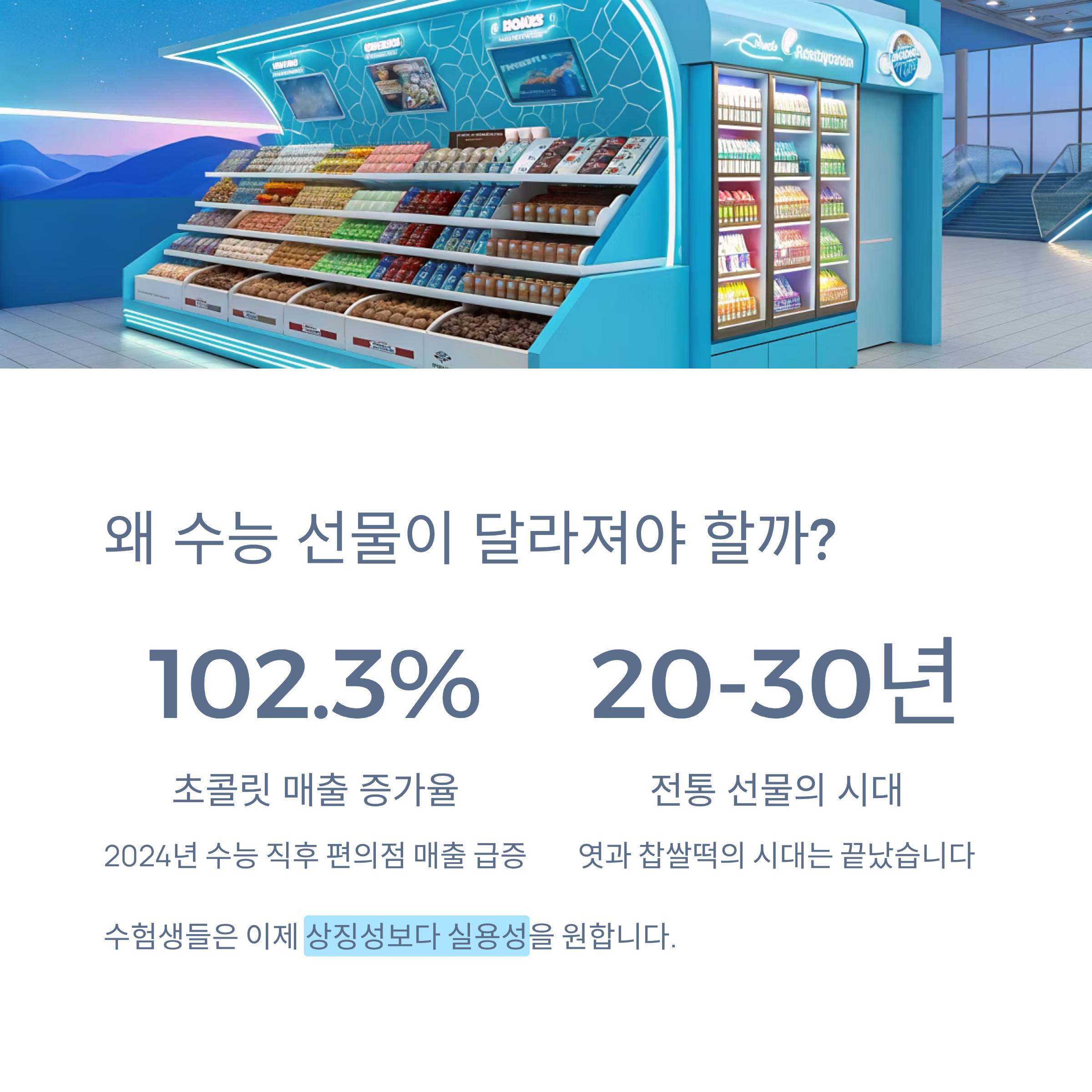 2025 수능 선물 추천: 감성과 실용성으로 수험생 응원하기