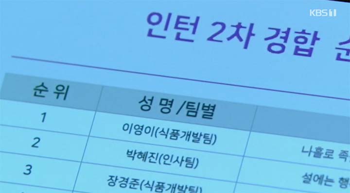 내 눈에 콩깍지 75회