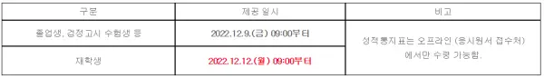 수능-성적표-온라인-발급-가능-일시