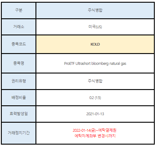 미국주식 주식병합 KOLD