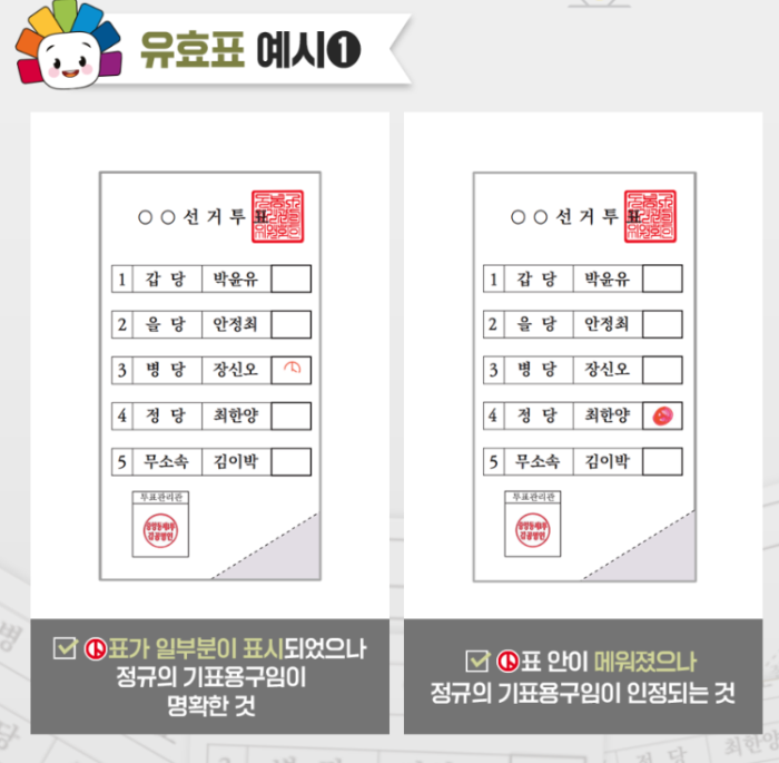 유효표-예시