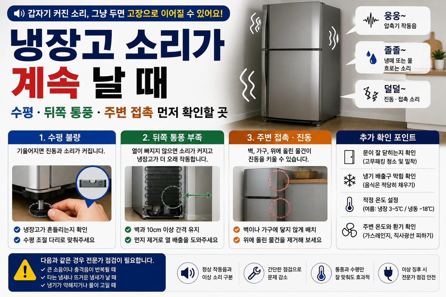 냉장고 소리 계속 나는 원인