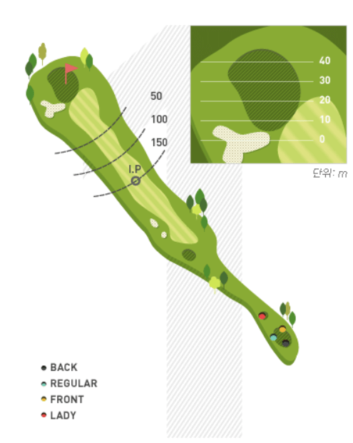 춘향 코스 1 Hole