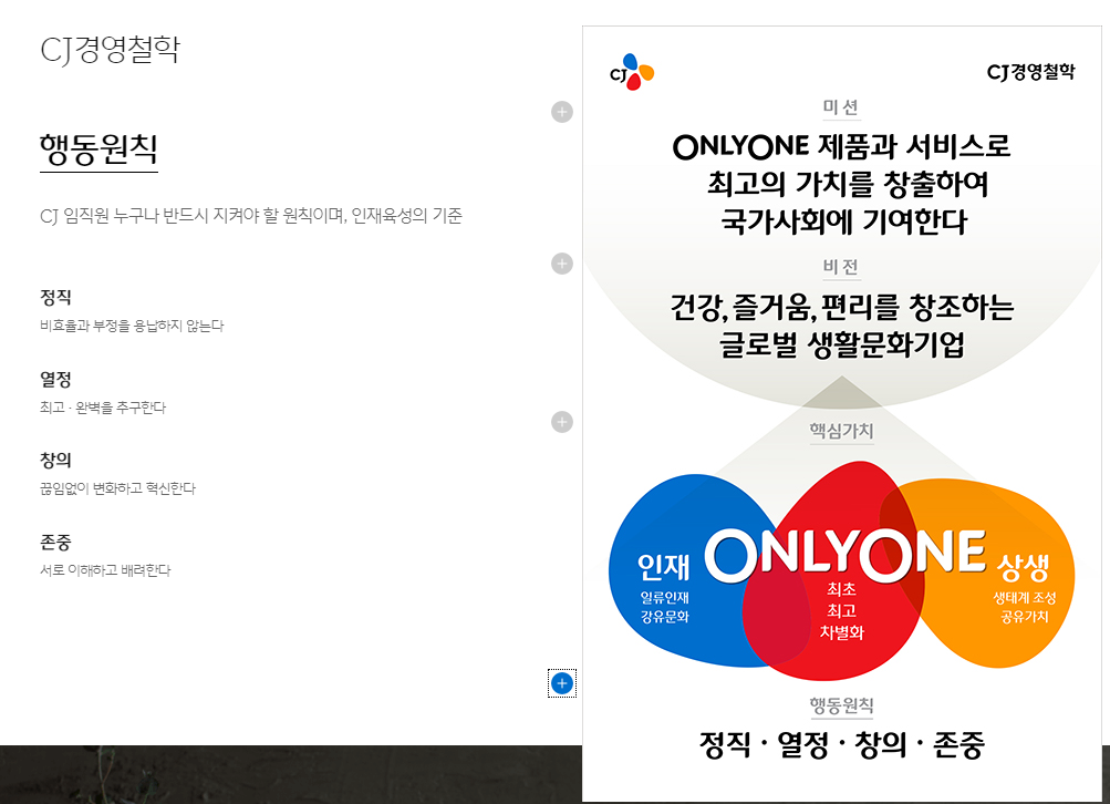 CJ제일제당-연봉-합격자 스펙-신입초봉-외국어능력