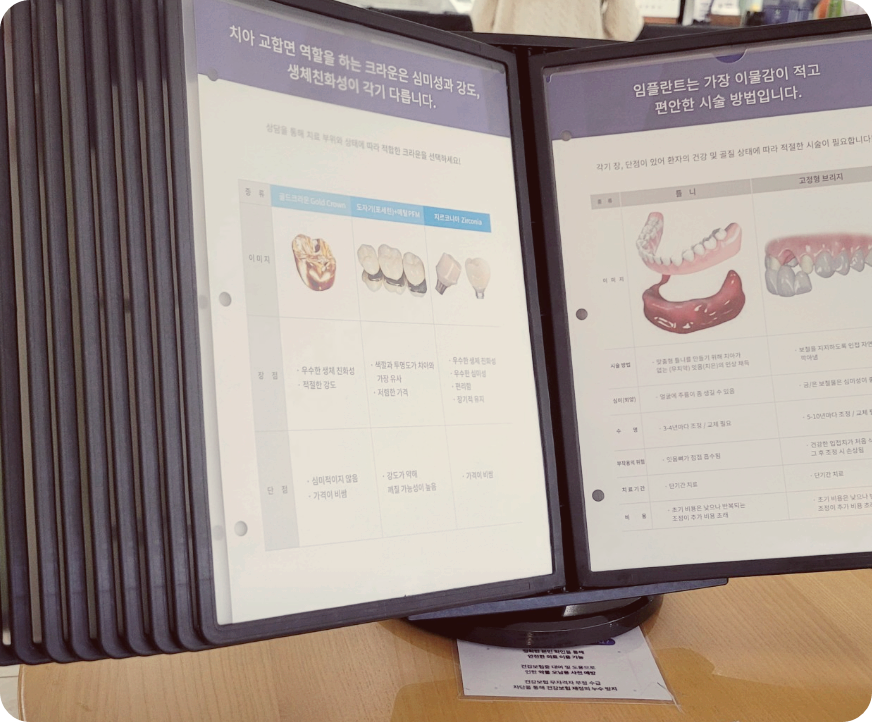 수원 영통구 임플란트 잘하는 곳, 연세앤치과의원