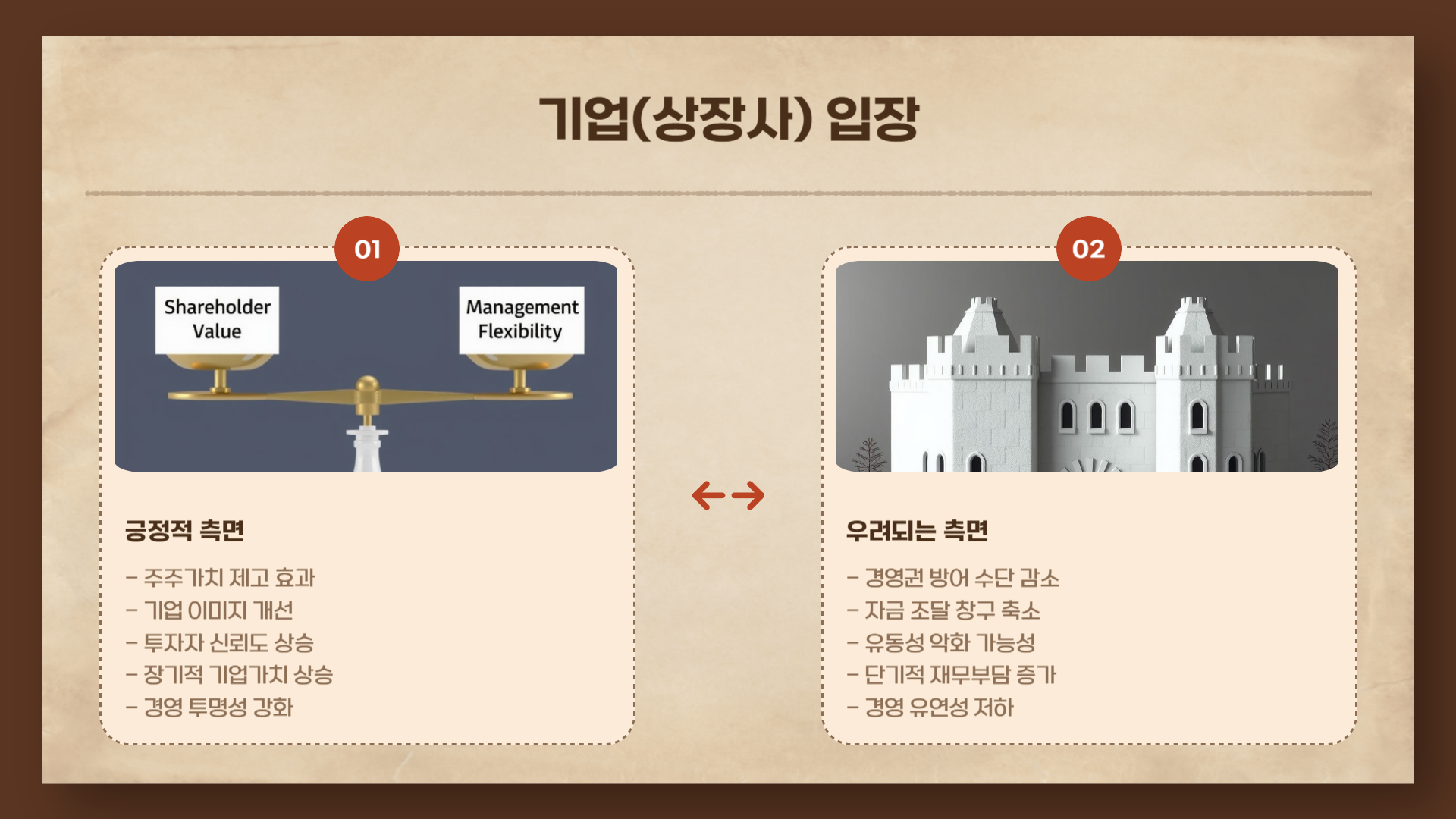 자사주 소각 의무화&amp;#44; 왜 주목받나? 3