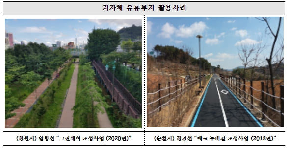 "'철도산업발전기본법 시행령' 개정안 통과...철도시설 활용 사용료 60%까지 감면" 국토교통부