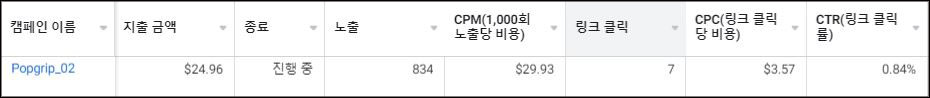 컴퓨터-데이터