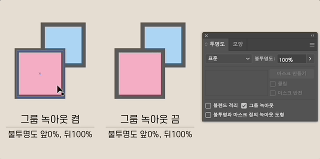 그룹 녹아웃 적용하기