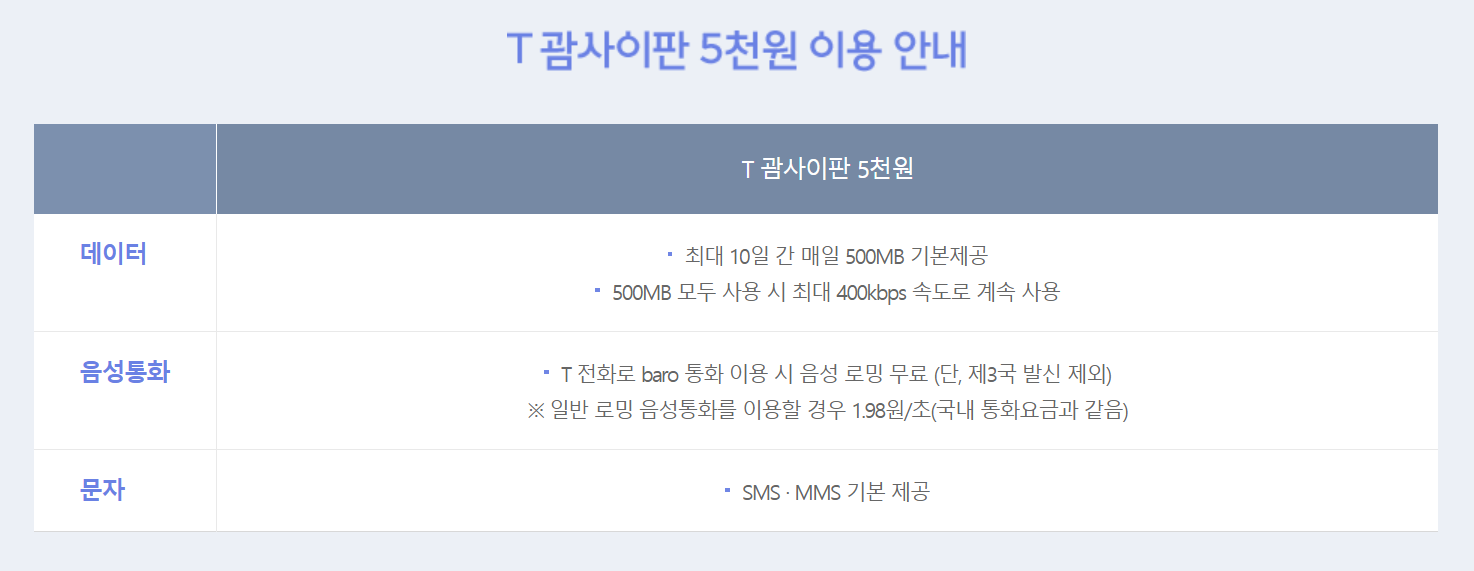 T 괌사이판 5000원 이용안내