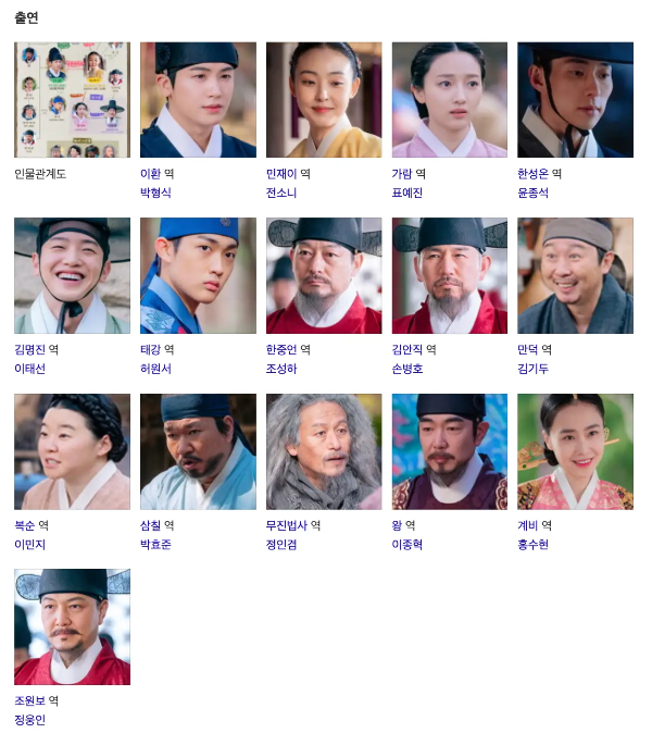 청춘월담 몇부작 출연진 인물관계도 원작 줄거리 총정리