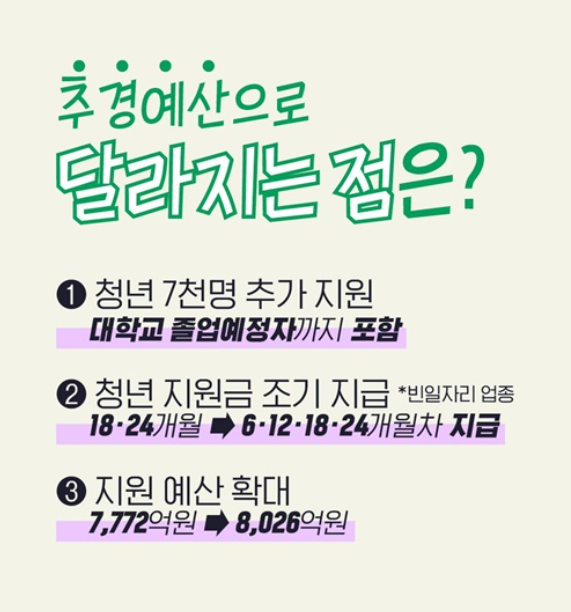 2025년 달라진 점