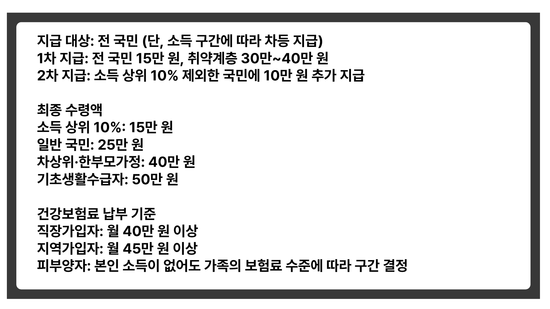 2025 민생회복지원금, 상위 소득10% 얼마? 건강보험료별 차등지급