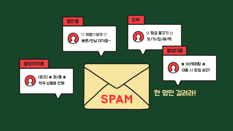 스팸문자란?