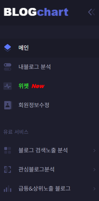 블로그차트 블로그인사이트