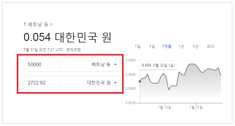 베트남 돈 50000동 한국돈