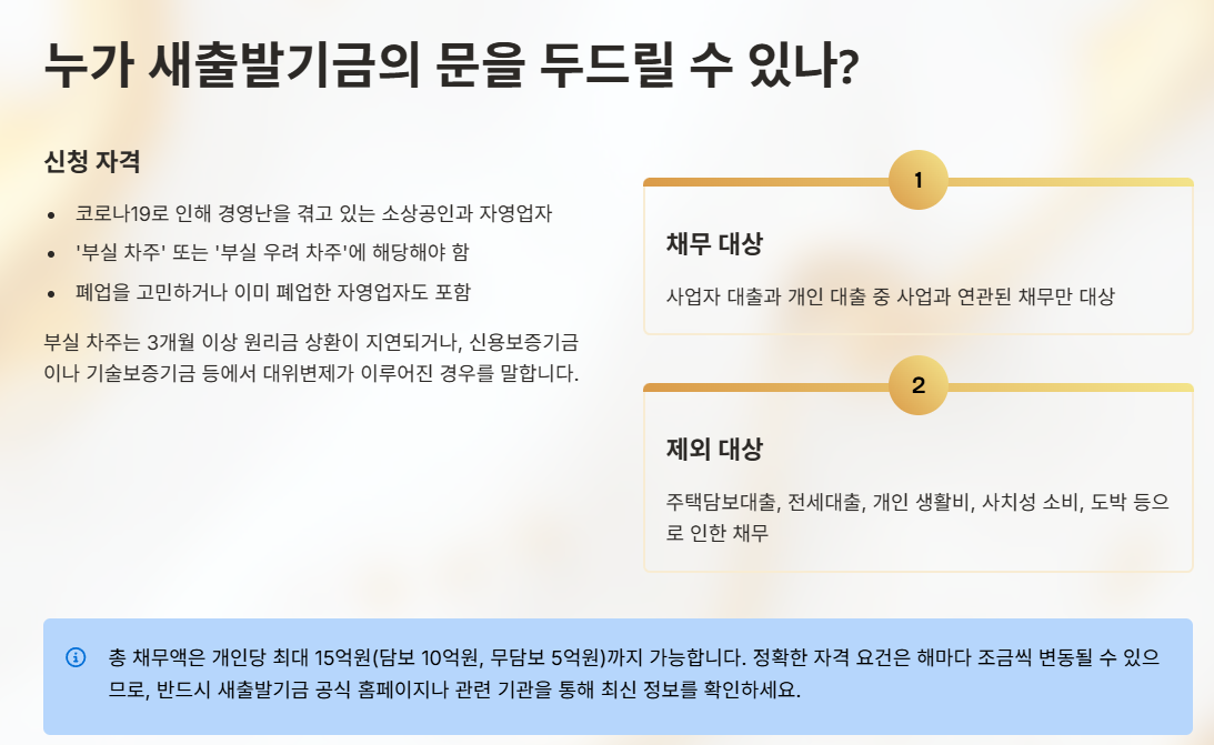새출발 기금 혜택