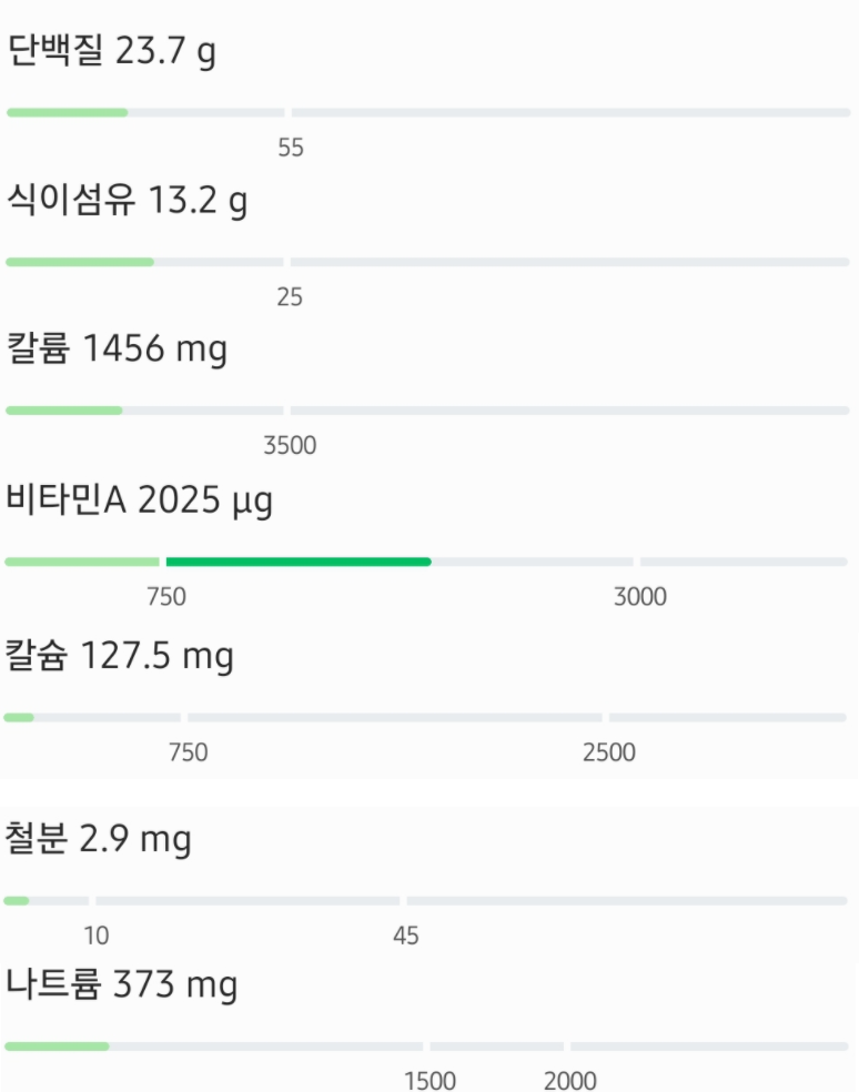 아이유 다이어트 영양