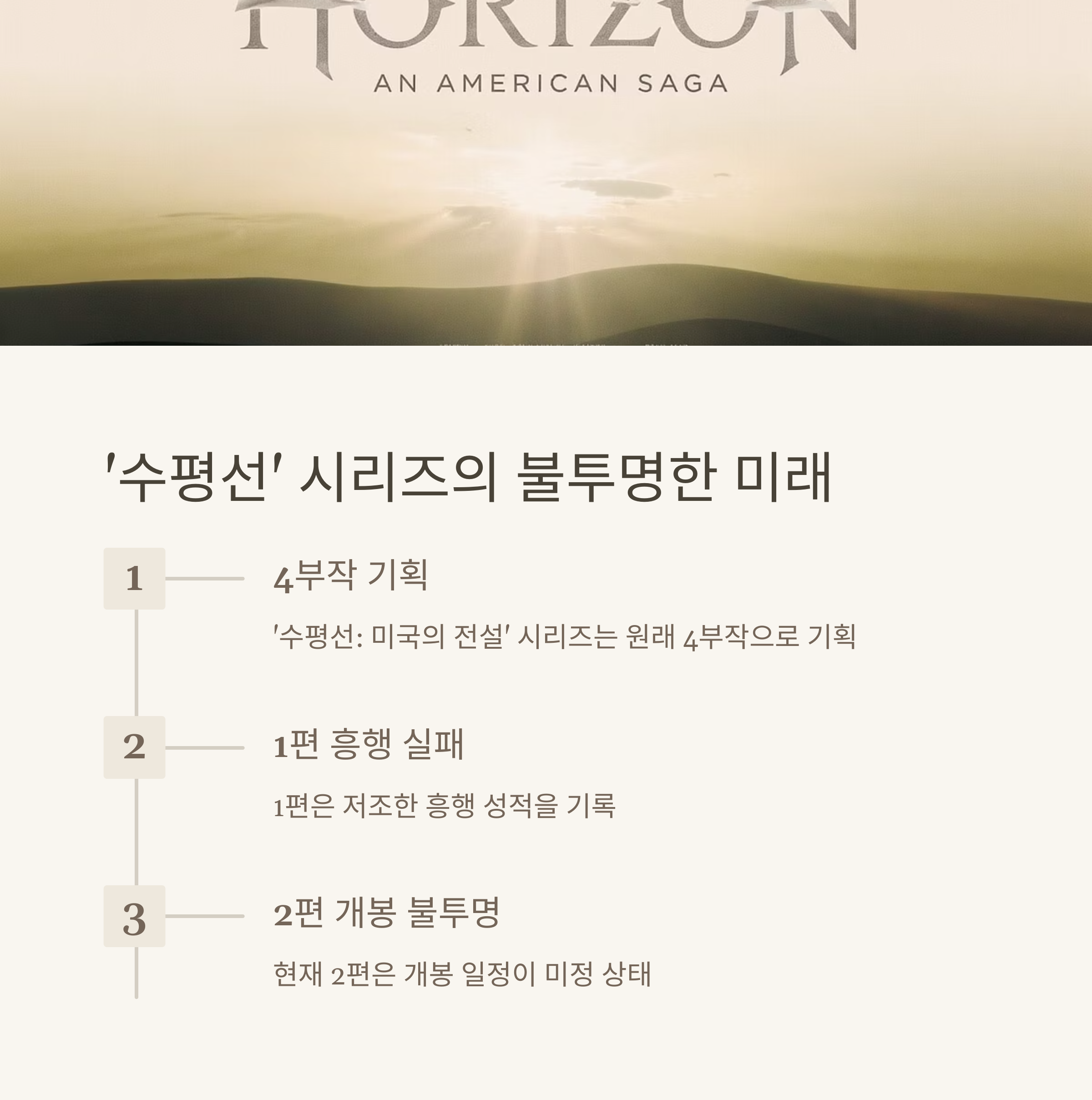 여배우에게 소송 당한 케빈코스트너