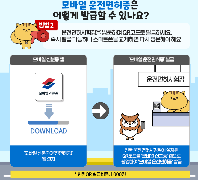 모바일 운전면허증 발급방법 (+비용)