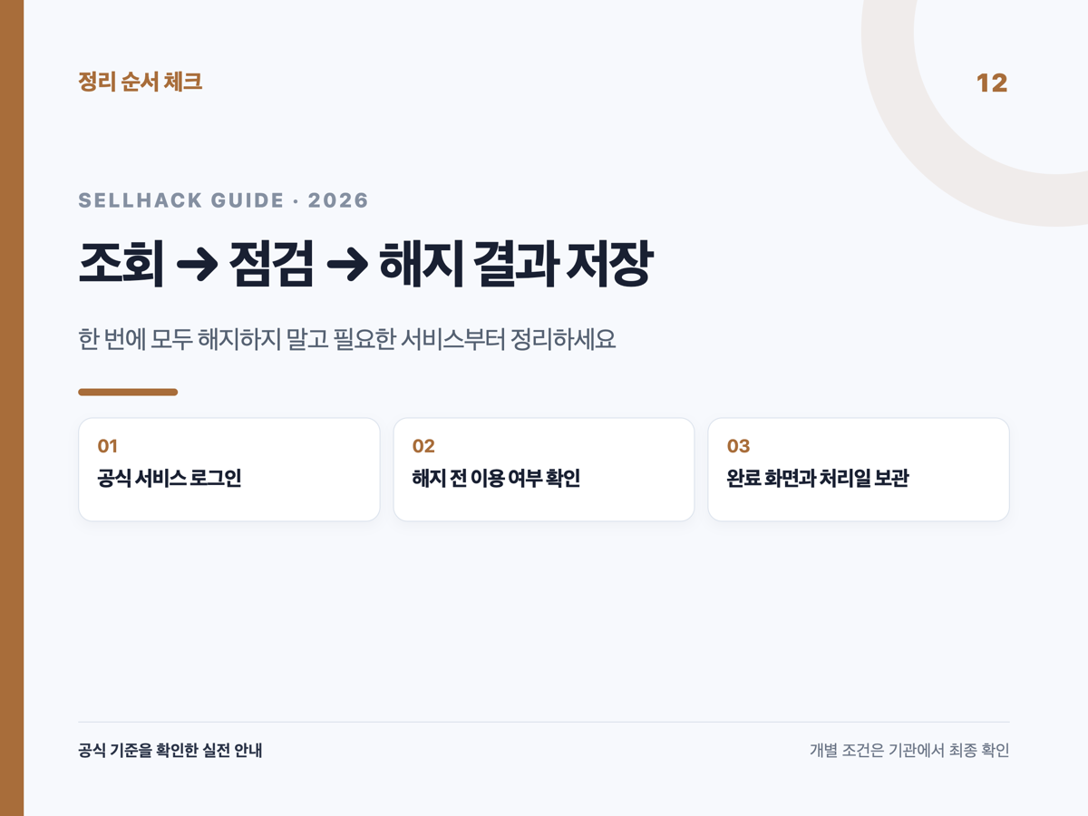 계좌통합관리 체크리스트 썸네일