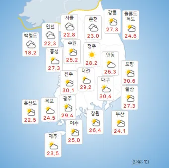 주간 예보 환절기 일교차 복장 레이어드 코디 팁_31