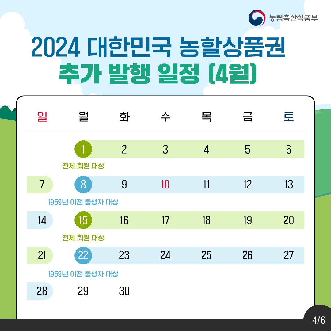 농할상품권 구매 방법 및 선물하기&amp;#44; 사용처 확인방법