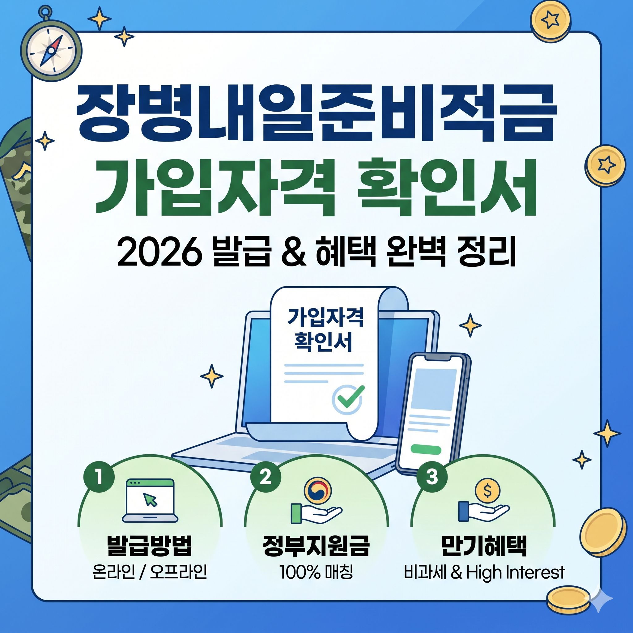장병내일준비적금 가입자격 확인서 발급 및 혜택 정리