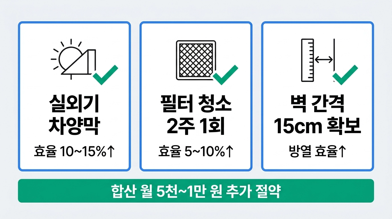 에어컨 전기세 절약 실외기 관리 필터 청소 체크리스트 인포그래픽